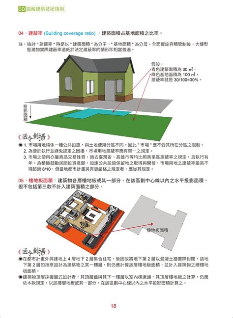 層數|建築技術規則建築設計施工編§70